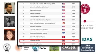 DIKU
Information
Retrieval Lab
Stephen Alstrup, DIKU, Projektleder
• Professor I algoritmer
• CEO/Co-Founder af Octoshape
• Leder af algorithmeforskning ved største danske BigData center
• Forskning udvalgt blandt top 15 algoritmikresultater I 2016 & 2017
Anders Søgaard, DIKU
• Professor i Natural Language Processing
• ERC Starting Grant
• 3 Best Paper Awards ved top NLP/ML konferencer
• Top 10 mest udgivende forsker i NLP/ML for 2016
Christina Lioma, DIKU
• Lektor i Information Retrieval
• Leder af DIKU Information Retrieval Lab
 