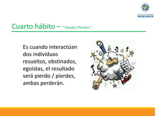Cuarto hábito – “ Pierdo / Pierdes”
Es cuando interactúan
dos individuos
resueltos, obstinados,
egoístas, el resultado
será pierdo / pierdes,
ambas perderán.
 