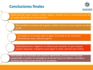 Usted aprende mejor cuando enseña a alguien. Enseñar crea un compromiso que da
un nuevo significado al rol de aprender.
Para cambiar la conducta de la gente, cambie la forma en que la gente visualiza
su rol.
Una visión no se escribe sobre el papel. Se escribe en los corazones.
Gerenciamos cosas, lideramos gente.
Comuniquémonos. Hagamos un esfuerzo por escuchar, no por preparar
nuestra respuesta. Trabajemos para lograr la mejor solución para ambos.
Para cambiar los resultados que estamos obteniendo, primero tenemos que
comprender y cambiar los paradigmas de donde fluyen los hábitos, actitudes y
acciones que están produciendo esos resultados.
Conclusiones finales
 