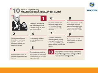 Filosofìa de Stephen covey