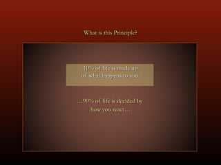 What is this Principle? 10% of life is made up of what happens to you. … 90% of life is decided by  how you react… 