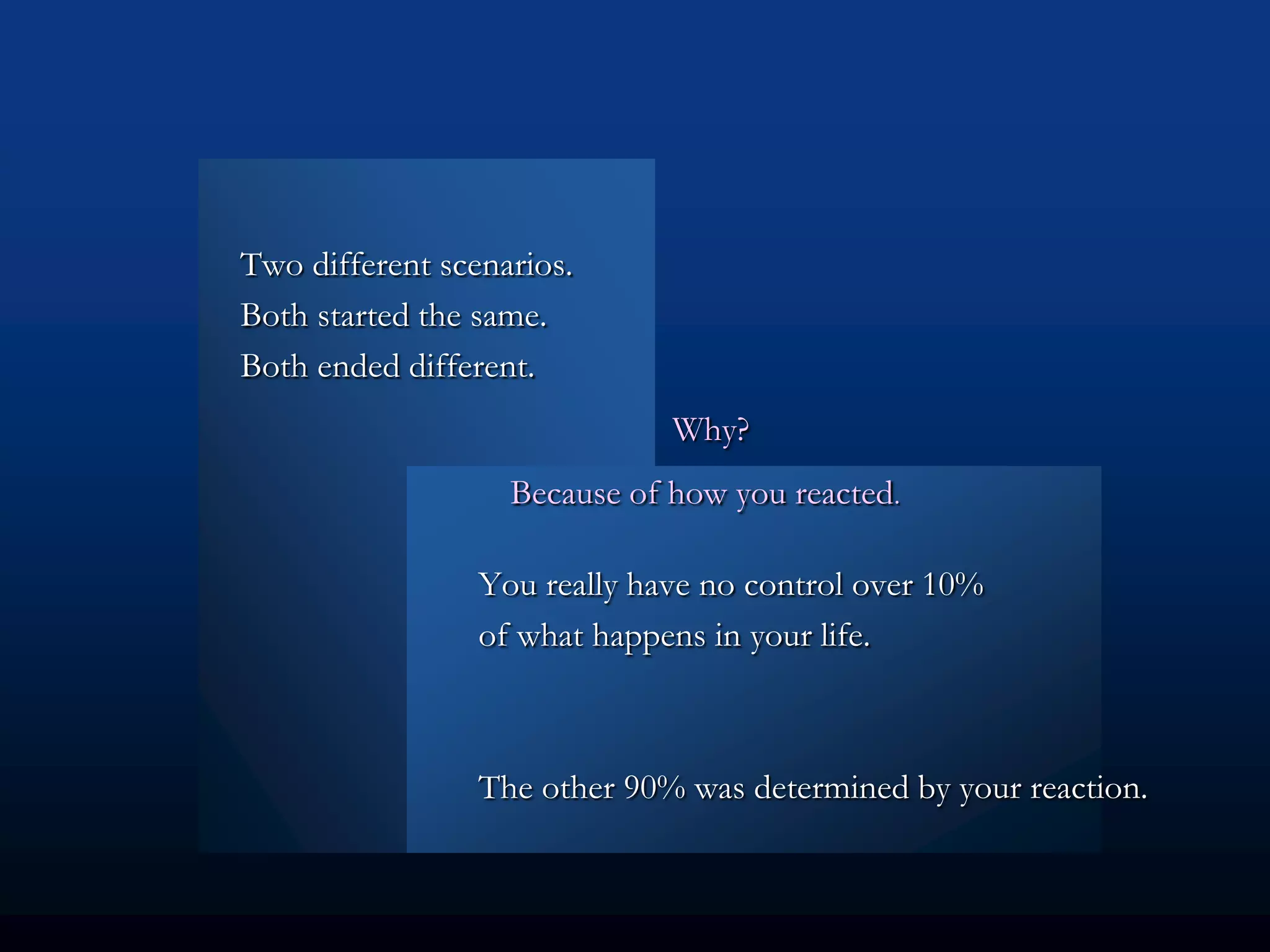 Two different scenarios.
Both started the same.
Both ended different.
                              Why?
                   Because of how you reacted.

                 You really have no control over 10%
                 of what happens in your life.



                 The other 90% was determined by your reaction.
 