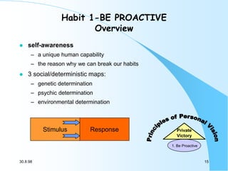Habit 1-BE PROACTIVE
Overview


self-awareness
– a unique human capability
– the reason why we can break our habits



3...
