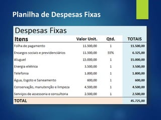 Planilha de Despesas Fixas
 