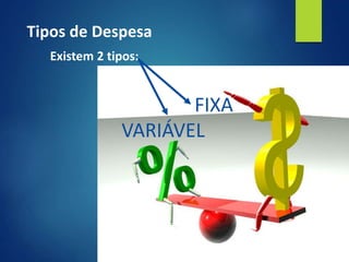 Existem 2 tipos:
Tipos de Despesa
FIXA
VARIÁVEL
 