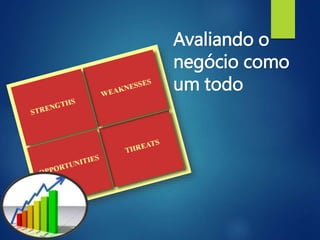 Avaliando o
negócio como
um todo
 