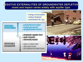 NEGATIVE EXTERNALITIES OF GROUNDWATER DEPLETIONNEGATIVE EXTERNALITIES OF GROUNDWATER DEPLETION
onset and impact varies widely with aquifer typeonset and impact varies widely with aquifer type
• energy consumption
• carbon footprint
• contribution SL rise
 