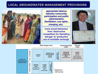 LOCAL GROUNDWATER MANAGEMENT PROVISIONSLOCAL GROUNDWATER MANAGEMENT PROVISIONS
appropriate balanceappropriate balance
between communitybetween community
participation and publicparticipation and public
administrationadministration
(facilitation, use rights,(facilitation, use rights,
charging ,etc)charging ,etc)
move social behaviour
from ‘destructive
competition for dwindling
storage’ to ‘productive
use of available recharge’
 