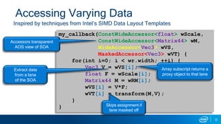 Unleashing Intel® Advanced Vector Extensions 512 (Intel® AVX-512 ...