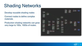 Unleashing Intel® Advanced Vector Extensions 512 (Intel® AVX-512 ...