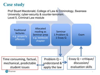 Traditional
lectures
e.g. property
offences
Allocated
reading as
Seminar prep
e.g. textbook
chapter
Seminar
1 Problem Q
1 Essay Q
Exam
Prof Stuart Macdonald, College of Law & Criminology, Swansea
University; cyber-security & counter-terrorism.
Level 5, Criminal Law module
Problem Q –
understand &
apply the law
Time consuming, factual,
mechanical, predictable
student issues
Essay Q – critique/
discussion/
evaluation skills
Case study
 