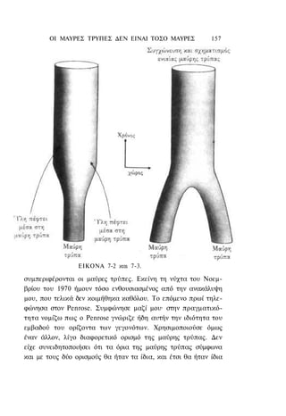 ΟΙ ΜΑΥΡΕΣ ΤΡΥΠΕΣ ΔΕΝ ΕΙΝΑΙ ΤΟΣΟ ΜΑΥΡΕΣ             157




                 ΕΙΚΟΝΑ 7-2 και 7-3.

συμπεριφέρονται οι μαύρες τρύπες. Εκείνη τη νύχτα του Νοεμ-
βρίου του 1970 ήμουν τόσο ενθουσιασμένος από την ανακάλυψη
μου, που τελικά δεν κοιμήθηκα καθόλου. Το επόμενο πρωί τηλε-
φώνησα στον Penrose. Συμφώνησε μαζί μου· στην πραγματικό-
τητα νομίζω πως ο Penrose γνώριζε ήδη αυτήν την ιδιότητα του
εμβαδού του ορίζοντα των γεγονότων. Χρησιμοποιούσε όμως
έναν άλλον, λίγο διαφορετικό ορισμό της μαύρης τρύπας. Δεν
είχε συνειδητοποιήσει ότι τα όρια της μαύρης τρύπας σύμφωνα
και με τους δύο ορισμούς θα ήταν τα ίδια, και έτσι θα ήταν ίδια
 