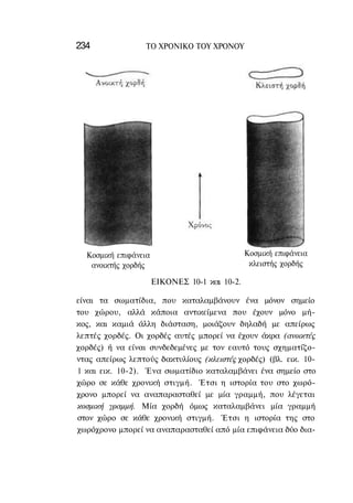 234               ΤΟ ΧΡΟΝΙΚΟ TOΥ ΧΡΟΝΟΥ




  Κοσμική επιφάνεια                            Κοσμική επιφάνεια
   ανοικτής χορδής                              κλειστής χορδής

                      ΕΙΚΟΝΕΣ 10-1 και 10-2.

είναι τα σωματίδια, που καταλαμβάνουν ένα μόνον σημείο
του χώρου, αλλά κάποια αντικείμενα που έχουν μόνο μή-
κος, και καμιά άλλη διάσταση, μοιάζουν δηλαδή με απείρως
λεπτές χορδές. Οι χορδές αυτές μπορεί να έχουν άκρα (ανοικτές
χορδές) ή να είναι συνδεδεμένες με τον εαυτό τους σχηματίζο-
ντας απείρως λεπτούς δακτυλίους (κλειστές χορδές) (βλ. εικ. 10-
1 και εικ. 10-2). Ένα σωματίδιο καταλαμβάνει ένα σημείο στο
χώρο σε κάθε χρονική στιγμή. Έτσι η ιστορία του στο χωρό-
χρονο μπορεί να αναπαρασταθεί με μία γραμμή, που λέγεται
κοσμική γραμμή. Μία χορδή όμως καταλαμβάνει μία γραμμή
στον χώρο σε κάθε χρονική στιγμή. Έτσι η ιστορία της στο
χωρόχρονο μπορεί να αναπαρασταθεί από μία επιφάνεια δύο δια-
 