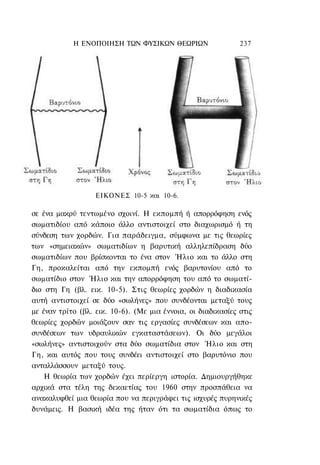 Η ΕΝΟΠΟΙΗΣΗ ΤΩΝ ΦΥΣΙΚΩΝ ΘΕΩΡΙΩΝ                   237




                   ΕΙΚΟΝΕΣ 10-5 και 10-6.

σε ένα μακρύ τεντωμένο σχοινί. Η εκπομπή ή απορρόφηση ενός
σωματιδίου από κάποιο άλλο αντιστοιχεί στο διαχωρισμό ή τη
σύνδεση των χορδών. Για παράδειγμα, σύμφωνα με τις θεωρίες
των «σημειακών» σωματιδίων η βαρυτική αλληλεπίδραση δύο
σωματιδίων που βρίσκονται το ένα στον Ήλιο και το άλλο στη
Γη, προκαλείται από την εκπομπή ενός βαρυτονίου από το
σωματίδιο στον Ήλιο και την απορρόφηση του από το σωματί-
διο στη Γη (βλ. εικ. 10-5). Στις θεωρίες χορδών η διαδικασία
αυτή αντιστοιχεί σε δύο «σωλήνες» που συνδέονται μεταξύ τους
με έναν τρίτο (βλ. εικ. 10-6). (Με μια έννοια, οι διαδικασίες στις
θεωρίες χορδών μοιάζουν σαν τις εργασίες συνδέσεων και απο-
συνδέσεων των υδραυλικών εγκαταστάσεων). Οι δύο μεγάλοι
«σωλήνες» αντιστοιχούν στα δύο σωματίδια στον Ήλιο και στη
Γη, και αυτός που τους συνδέει αντιστοιχεί στο βαρυτόνιο που
ανταλλάσσουν μεταξύ τους.
    Η θεωρία των χορδών έχει περίεργη ιστορία. Δημιουργήθηκε
αρχικά στα τέλη της δεκαετίας του 1960 στην προσπάθεια να
ανακαλυφθεί μια θεωρία που να περιγράφει τις ισχυρές πυρηνικές
δυνάμεις. Η βασική ιδέα της ήταν ότι τα σωματίδια όπως το
 