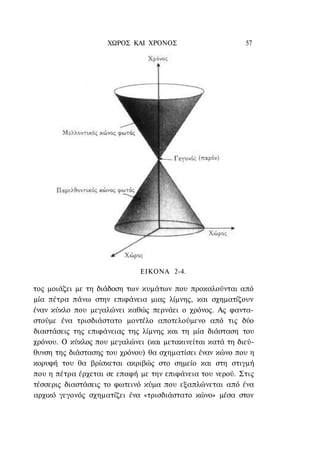 ΧΩΡΟΣ ΚΑΙ ΧΡΟΝΟΣ                       57




                              ΕΙΚΟΝΑ 2-4.

τος μοιάζει με τη διάδοση των κυμάτων που προκαλούνται από
μία πέτρα πάνω στην επιφάνεια μιας λίμνης, και σχηματίζουν
έναν κύκλο που μεγαλώνει καθώς περνάει ο χρόνος. Ας φαντα-
στούμε ένα τρισδιάστατο μοντέλο αποτελούμενο από τις δύο
διαστάσεις της επιφάνειας της λίμνης και τη μία διάσταση του
χρόνου. Ο κύκλος που μεγαλώνει (και μετακινείται κατά τη διεύ-
θυνση της διάστασης του χρόνου) θα σχηματίσει έναν κώνο που η
κορυφή του θα βρίσκεται ακριβώς στο σημείο και στη στιγμή
που η πέτρα έρχεται σε επαφή με την επιφάνεια του νερού. Στις
τέσσερις διαστάσεις το φωτεινό κύμα που εξαπλώνεται από ένα
αρχικό γεγονός σχηματίζει ένα «τρισδιάστατο κώνο» μέσα στον
 