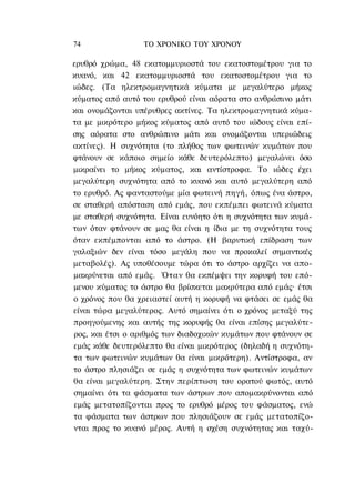 74                ΤΟ ΧΡΟΝΙΚΟ TOΥ ΧΡΟΝΟΥ

ερυθρό χρώμα, 48 εκατομμυριοστά του εκατοστομέτρου για το
κυανό, και 42 εκατομμυριοστά του εκατοστομέτρου για το
ιώδες. (Τα ηλεκτρομαγνητικά κύματα με μεγαλύτερο μήκος
κύματος από αυτό του ερυθρού είναι αόρατα στο ανθρώπινο μάτι
και ονομάζονται υπέρυθρες ακτίνες. Τα ηλεκτρομαγνητικά κύμα-
τα με μικρότερο μήκος κύματος από αυτό του ιώδους είναι επί-
σης αόρατα στο ανθρώπινο μάτι και ονομάζονται υπεριώδεις
ακτίνες). Η συχνότητα (το πλήθος των φωτεινών κυμάτων που
φτάνουν σε κάποιο σημείο κάθε δευτερόλεπτο) μεγαλώνει όσο
μικραίνει το μήκος κύματος, και αντίστροφα. Το ιώδες έχει
μεγαλύτερη συχνότητα από το κυανό και αυτό μεγαλύτερη από
το ερυθρό. Ας φανταστούμε μία φωτεινή πηγή, όπως ένα άστρο,
σε σταθερή απόσταση από εμάς, που εκπέμπει φωτεινά κύματα
με σταθερή συχνότητα. Είναι ευνόητο ότι η συχνότητα των κυμά-
των όταν φτάνουν σε μας θα είναι η ίδια με τη συχνότητα τους
όταν εκπέμπονται από το άστρο. (Η βαρυτική επίδραση των
γαλαξιών δεν είναι τόσο μεγάλη που να προκαλεί σημαντικές
μεταβολές). Ας υποθέσουμε τώρα ότι το άστρο αρχίζει να απο-
μακρύνεται από εμάς. Όταν θα εκπέμψει την κορυφή του επό-
μενου κύματος το άστρο θα βρίσκεται μακρύτερα από εμάς· έτσι
ο χρόνος που θα χρειαστεί αυτή η κορυφή να φτάσει σε εμάς θα
είναι τώρα μεγαλύτερος. Αυτό σημαίνει ότι ο χρόνος μεταξύ της
προηγούμενης και αυτής της κορυφής θα είναι επίσης μεγαλύτε-
ρος, και έτσι ο αριθμός των διαδοχικών κυμάτων που φτάνουν σε
εμάς κάθε δευτερόλεπτο θα είναι μικρότερος (δηλαδή η συχνότη-
τα των φωτεινών κυμάτων θα είναι μικρότερη). Αντίστροφα, αν
το άστρο πλησιάζει σε εμάς η συχνότητα των φωτεινών κυμάτων
θα είναι μεγαλύτερη. Στην περίπτωση του ορατού φωτός, αυτό
σημαίνει ότι τα φάσματα των άστρων που απομακρύνονται από
εμάς μετατοπίζονται προς το ερυθρό μέρος του φάσματος, ενώ
τα φάσματα των άστρων που πλησιάζουν σε εμάς μετατοπίζο-
νται προς το κυανό μέρος. Αυτή η σχέση συχνότητας και ταχύ-
 