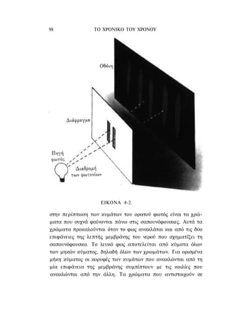 98               ΤΟ ΧΡΟΝΙΚΟ ΤΟΥ ΧΡΟΝΟΥ




                   ΕΙΚΟΝΑ 4-2.

στην περίπτωση των κυμάτων του ορατού φωτός είναι τα χρώ-
ματα που συχνά φαίνονται πάνω στις σαπουνόφουσκες. Αυτά τα
χρώματα προκαλούνται όταν το φως ανακλάται και από τις δύο
επιφάνειες της λεπτής μεμβράνης του νερού που σχηματίζει τη
σαπουνόφουσκα. Το λευκό φως αποτελείται από κύματα όλων
των μηκών κύματος, δηλαδή όλων των χρωμάτων. Για ορισμένα
μήκη κύματος οι κορυφές των κυμάτων που ανακλώνται από τη
μία επιφάνεια της μεμβράνης συμπίπτουν με τις κοιλίες που
ανακλώνται από την άλλη. Τα χρώματα που αντιστοιχούν σε
 