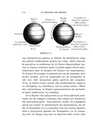 210               ΤΟ ΧΡΟΝΙΚΟ TOΥ XPONOΥ




                 ΕΙΚΟΝΑ 8-1.

νους πραγματικούς χρόνους το Σύμπαν θα διαστέλλεται όπως
στο χαοτικό πληθωριστικό μοντέλο του Linde. (Αλλά τώρα δεν
θα χρειάζεται να υποθέσουμε ότι το Σύμπαν δημιουργήθηκε έχο-
ντας με κάποιο ανεξήγητο τρόπο το σωστό αρχικό σύνολο χαρα-
κτηριστικών ώστε να εξελιχτεί στο Σύμπαν που παρατηρούμε).
Το Σύμπαν θα συνεχίσει να διαστέλλεται και θα αποκτήσει πολύ
μεγάλο μέγεθος· μετά θα συρρικνωθεί και θα καταρρεύσει σε
κάτι που, στον πραγματικό χρόνο, φαίνεται σαν ανωμαλία.
 Έτσι, με κάποια έννοια, είμαστε όλοι καταδικασμένοι, ακόμη κι
αν «διατηρούμε τις αποστάσεις» από τις μαύρες τρύπες. Μόνον
όταν απεικονίζουμε το Σύμπαν χρησιμοποιώντας τον φανταστι-
κό χρόνο αποφεύγουμε τις ανωμαλίες.
    Αν το Σύμπαν είναι πραγματικά σε μια τέτοια κβαντική κατά-
σταση, δεν θα υπάρχουν ανωμαλίες στην ιστορία του Σύμπαντος
στον φανταστικό χρόνο. Ίσως φαίνεται, λοιπόν, ότι η πρόσφατη
ερευνά μου αναιρεί τα αποτελέσματα της προηγούμενης, και ότι
όλα τα θεωρήματα για τις ανωμαλίες είναι πια εντελώς άχρηστα.
Αλλά η πραγματική σημασία των θεωρημάτων για τις ανωμα-
λίες ήταν ότι έδειξαν πως όταν το βαρυτικό πεδίο γίνεται πολύ
 