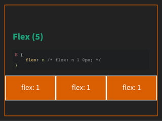 Flexbox: One Giant Leap for Web Layout (CSS Day 2013)
