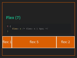 Flexbox: One Giant Leap for Web Layout (CSS Day 2013)