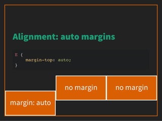 Flexbox: One Giant Leap for Web Layout (CSS Day 2013)
