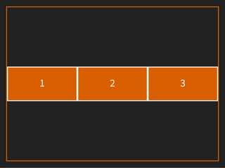 Flexbox: One Giant Leap for Web Layout (CSS Day 2013)