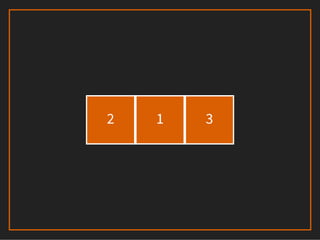 Flexbox: One Giant Leap for Web Layout (CSS Day 2013)