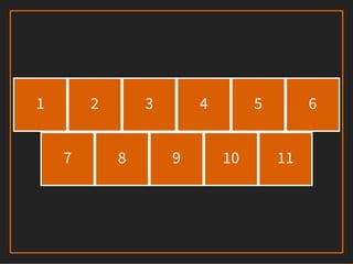 Flexbox: One Giant Leap for Web Layout (CSS Day 2013)