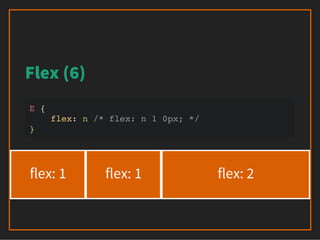 Flexbox: One Giant Leap for Web Layout (CSS Day 2013)