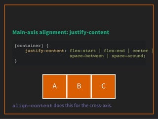 Flexbox: One Giant Leap for Web Layout (CSS Day 2013)