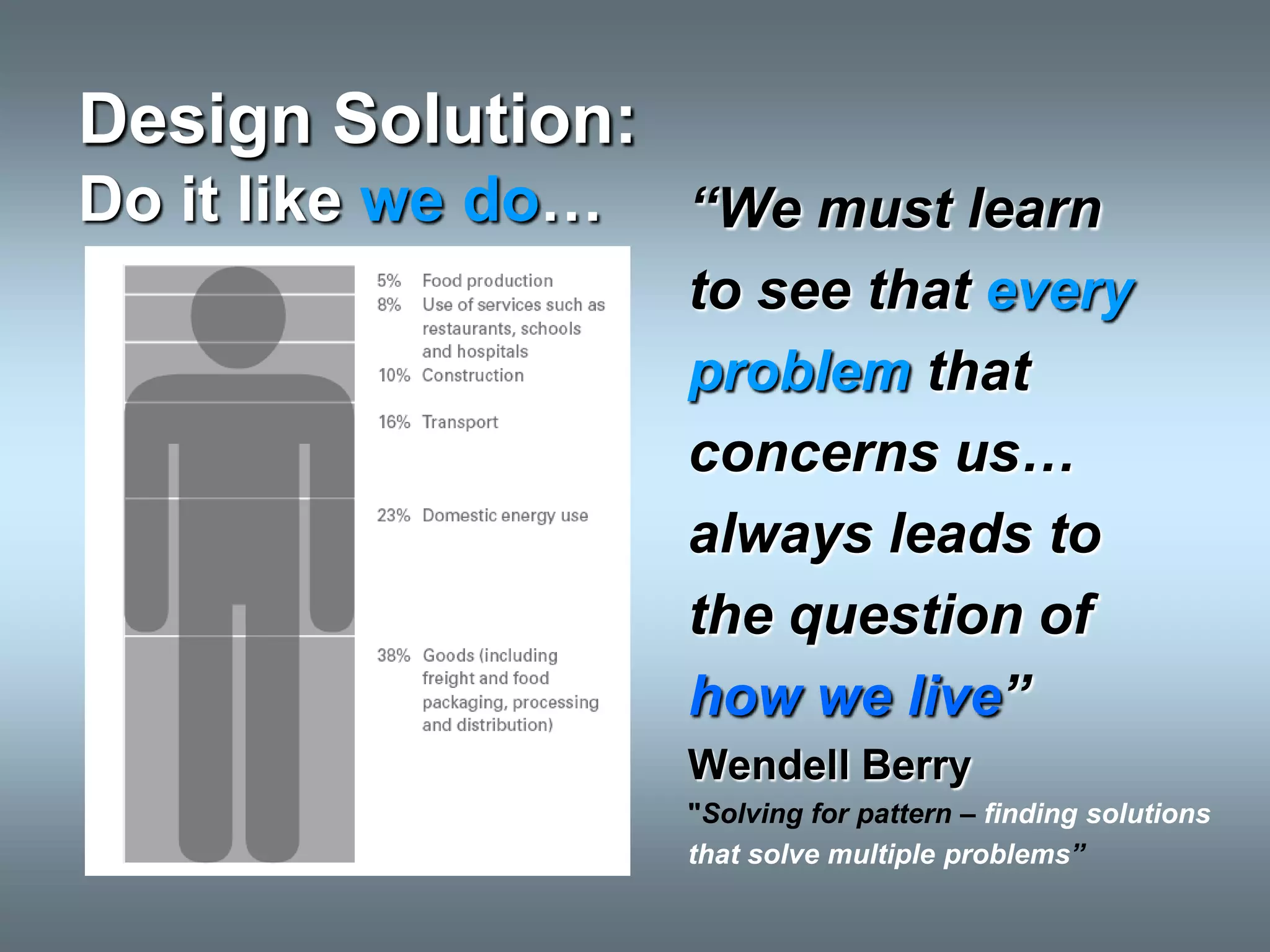 Design Solution:
Do it like we do…   “We must learn
                    to see that every
                    problem that
                    concerns us…
                    always leads to
                    the question of
                    how we live”
                    Wendell Berry
                    "Solving for pattern – finding solutions
                    that solve multiple problems”
 
