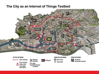 The City as an Internet of Things Testbed
 