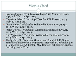 Works Cited

 Bruner, Jerome. "575 Resource Page." 575 Resource Page.
    N.p., n.d. Web. 12 Apr. 2013.
   "Constructivism." Learning Theories RSS. Revood, 2013.
    Web. 12 Apr. 2013.
   "Jean Piaget." Wikipedia. Wikimedia Foundation, 9 Apr.
    2013. Web. 13 Apr. 2013.
   "John Dewey." Wikipedia. Wikimedia Foundation, 7 Apr.
    2013. Web. 12 Apr. 2013.
   "Lev Vygotsky." Wikipedia. Wikimedia Foundation, 7 Apr.
    2013. Web. 12 Apr. 2013.
   Shelly, Gary B., Glenda A. Gunter, and Randolph E. Gunter.
    Teachers Discovering Computers: Integrating Technology in
    a Connected World. Boston, MA: Course Technology Cengage
    Learning, 2012. Print.
 
