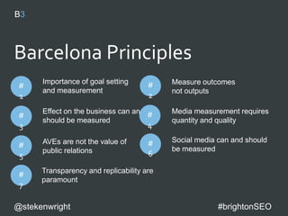 @stekenwright #brightonSEO
Traffic#1
Bounce rate#3
Conversions#5
Avg. Time on Page#2
Social shares#4
Link building KPIs:
Onsite
Visibility of target terms#6
 