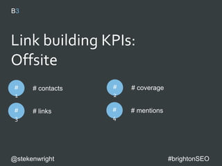 It’s nearly
impossible to earn
links with just good,
unique content.
@stekenwright #brightonSEO
 