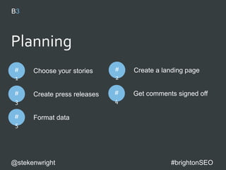 76% of journalists
feel pressured for
their stories to get
shared socially.
2015 Edelman Media Forecast
@stekenwright #brightonSEO
 