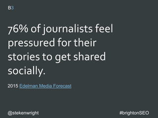 @stekenwright #brightonSEO
Video / images#1
Localisation#3
Proximity to trending topics#5
Brevity#2
More use of human voice#4
5 ingredients for more
shareable content
 