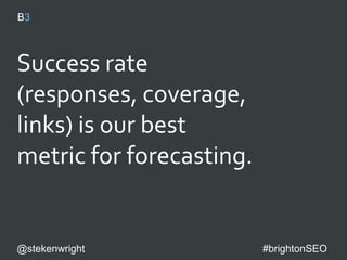 @stekenwright #brightonSEO
How many journalists / bloggers are we contacting?#1
What’s our typical success rate?#2
What did success look like last time?#3
How to forecast
link building
 