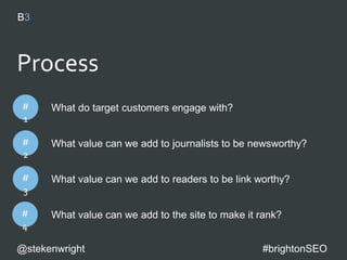 T. Hanks
@stekenwright #brightonSEO
 