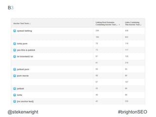 @stekenwright #brightonSEO
 