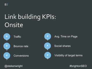 @stekenwright #brightonSEO
# contacts#1
# links#3
# coverage#2
# mentions#4
Link building KPIs:
Offsite
 