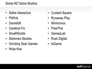 Some NZ Game Studios

•   Sidhe Interactive     •   Custard Square
•   PikPok                •   Runaway Play
•   Gameloft              •   Minimonos
•   Cerebral Fix          •   PixelThis
•   SmallWorlds           •   GamesLab
•   Stickmen Studios      •   Rush Digital
•   Grinding Gear Games   •   InGame
•   Ninja Kiwi
 