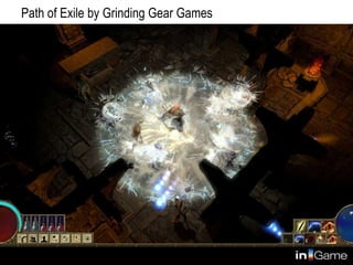 Path of Exile by Grinding Gear Games
 