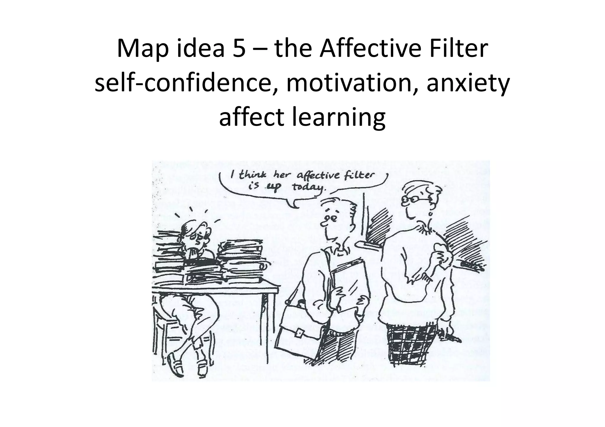 Map idea 5 – the Affective Filter
self-confidence, motivation, anxiety
affect learning