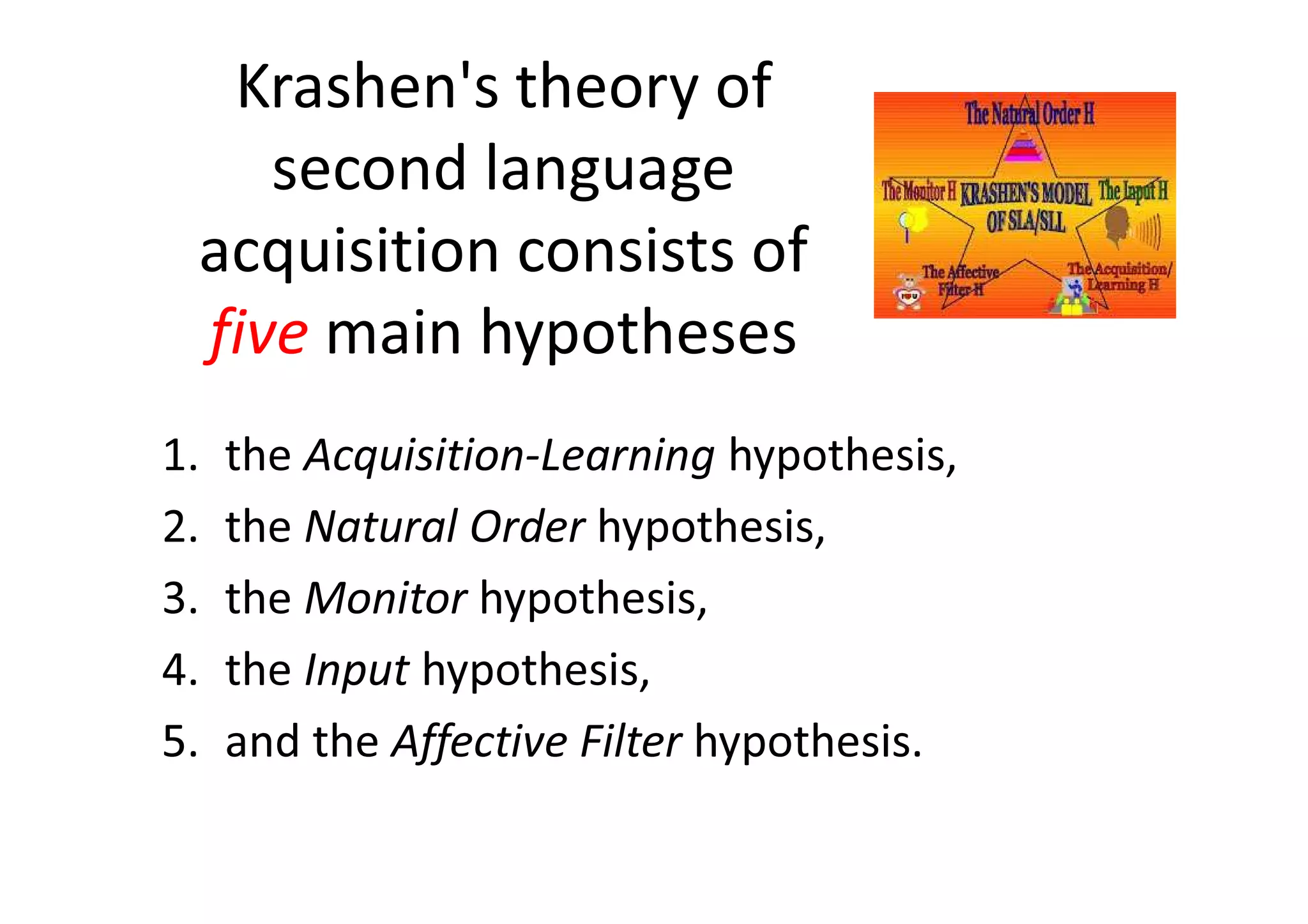Krashen's theory of
second language
acquisition consists of
five main hypotheses
1. the Acquisition-Learning hypothesis,
2. the Natural Order hypothesis,
3. the Monitor hypothesis,
4. the Input hypothesis,
5. and the Affective Filter hypothesis.