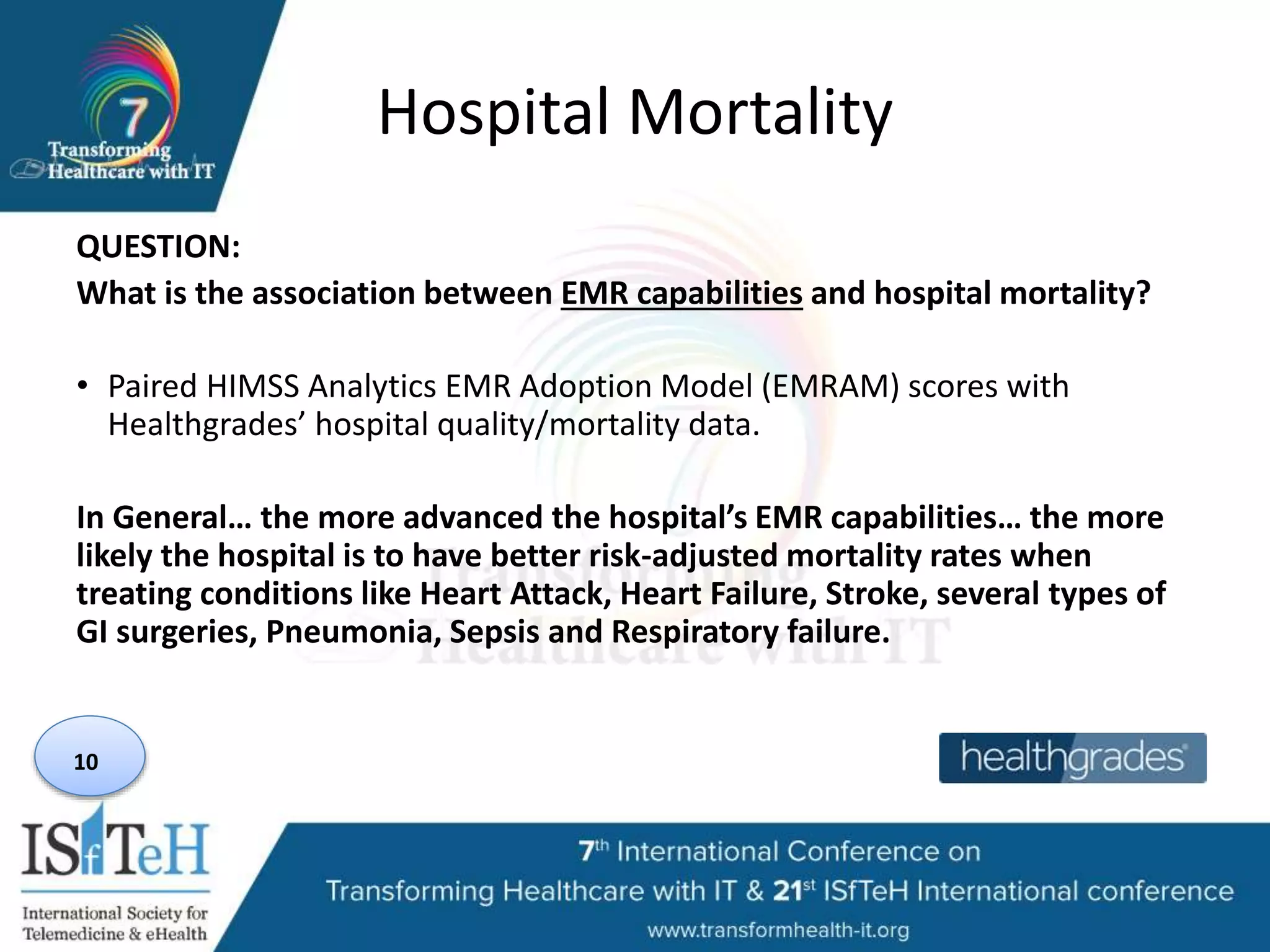 Hospital Mortality
QUESTION:
What is the association between EMR capabilities and hospital mortality?
• Paired HIMSS Analytics EMR Adoption Model (EMRAM) scores with
Healthgrades’ hospital quality/mortality data.
In General… the more advanced the hospital’s EMR capabilities… the more
likely the hospital is to have better risk-adjusted mortality rates when
treating conditions like Heart Attack, Heart Failure, Stroke, several types of
GI surgeries, Pneumonia, Sepsis and Respiratory failure.
10
 