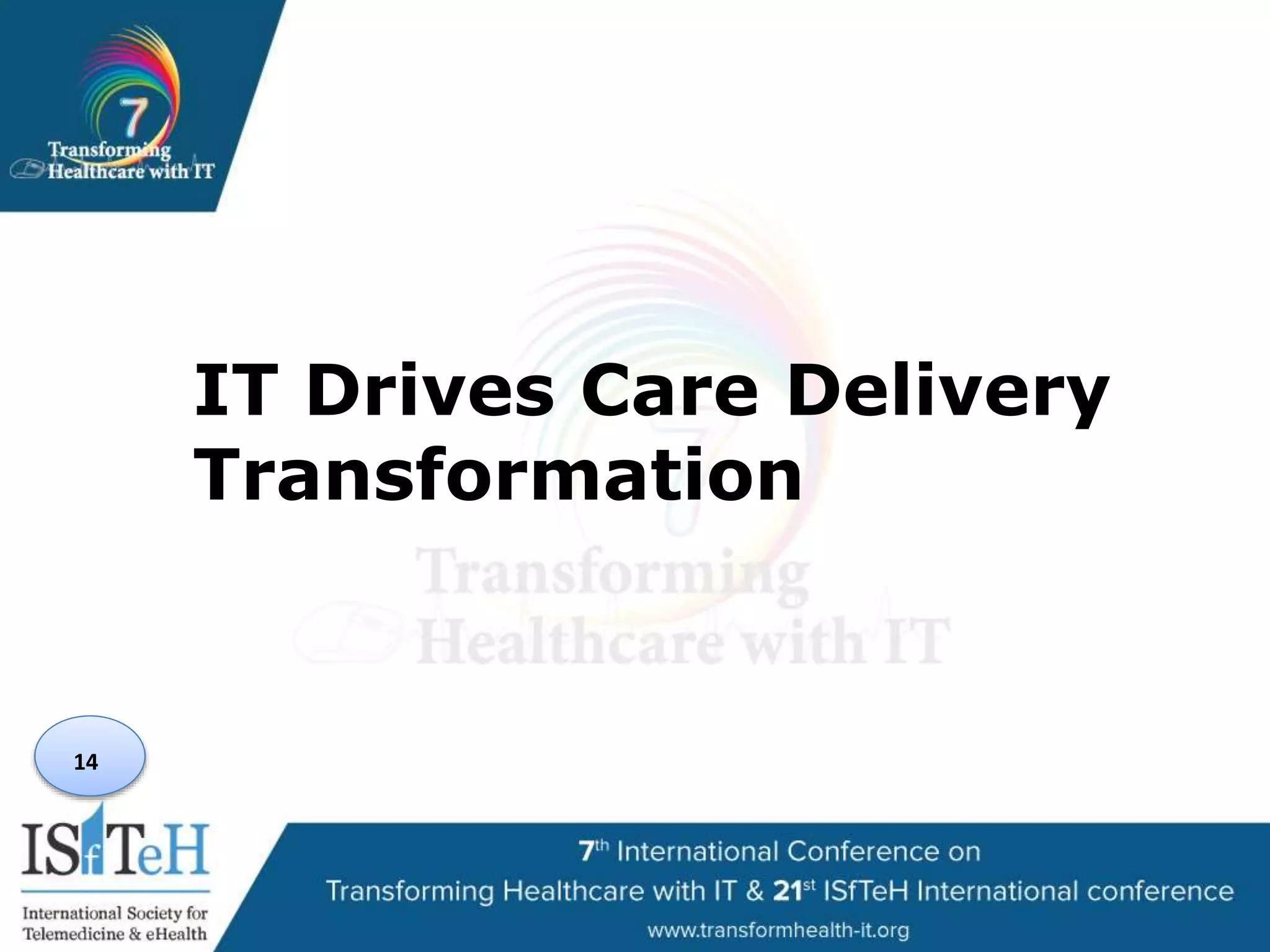 14
IT Drives Care Delivery
Transformation
 