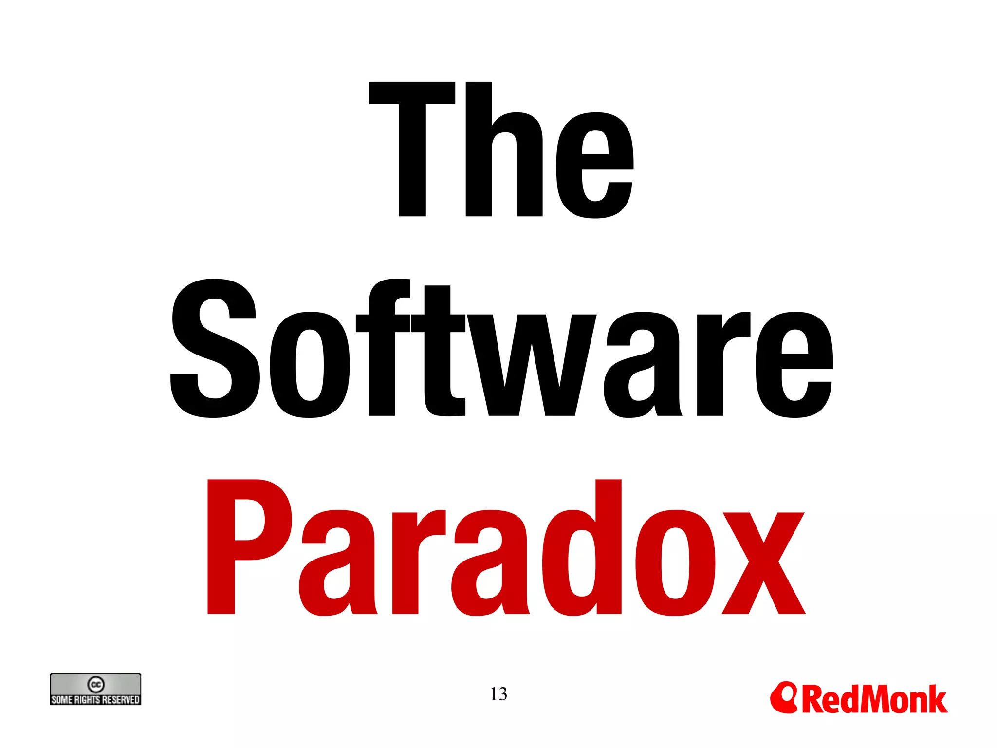 13
The
Software
Paradox
 