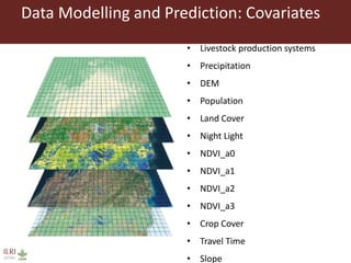 Mapping livestock keepers and their herds across Africa based on household surveys