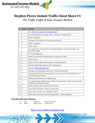 Stephen Pierce Instant Traffic Cheat Sheet #1
               The Traffic Sniffer & Sales Snooper Method


        #      Done      Activity

        1                Go to http://www.google.com/insights/search/
        2                Go to first drop down box under “Filter” and select “Product Search”
        3                Keep “Worldwide”
        4                Now select “Last 90 Days” from next drop down box.
        5                Select a “category”
        6                Click “search”
                         Now look at the “Top Searches” and “Rising Searches” for potential markets and
        7
                         keywords to target.
        8                Go to www.ebay.com
        9                Select a keyword from “Rising Searches” and enter it in eBay.
        10               Click “Search”
        11               Look in the left column for the category with the most items.
        12               Take note of the main category and its subcategories.
        13               Now go to http://pulse.ebay.com
        14               Navigate to the subcategory and look for “Most Watched Items”
                         Look at the list of all the “Rising Searches” keywords and “Most Watched Items” to
        15
                         see if there are any matches.
        16               Make note of the matches are markets target.
                         If no match, select a different keyword from Rising Searches or begin again at Google
        17
                         Insights with a different category
        18               When you find a match click on the item listing.
        19               Next, look at the Sellers “History” of items sold.
        20               Click on the “# sold” to see timeframe of sales.
        21               Build traffic around these keywords and products… Rinse and repeat.


Checklist Revision History
        Ver.    Date             Author(s)         Reason for Change
        1.0     180612           Stephen Pierce    Initial Version



                             http://www.AIMArticleBlaster.com
 